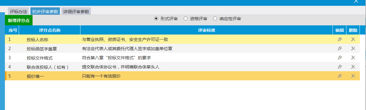 图片[5]-电子招标文件制作重点-吉林市招投标
